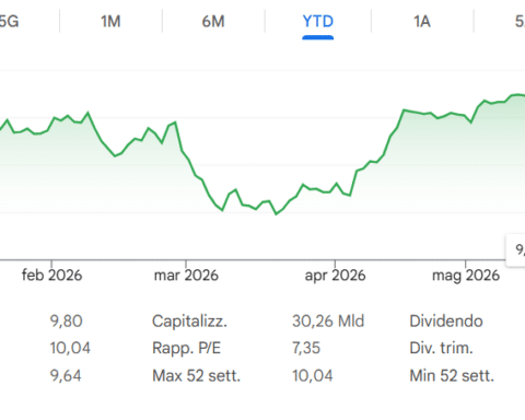 Boom del titolo MPS in borsa