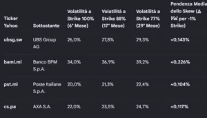 barclays: volatility surface 4