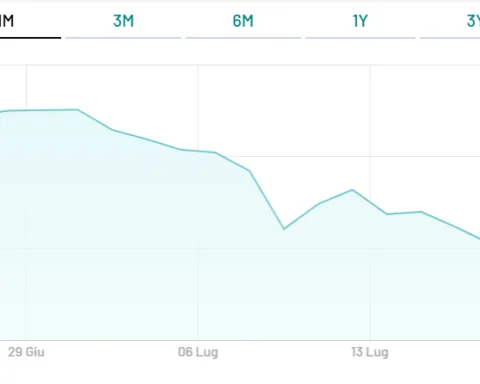 BTp ottobre 2039 con buona cedola effettiva